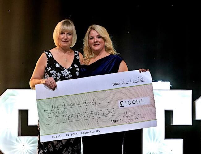 Awards Highlights and Winners